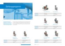 Portfolio Chemiepumpen WITTE - 10