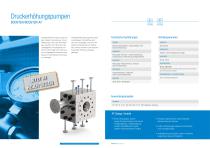 Portfolio Zahnradpumpen für den Polymerprozess - 7