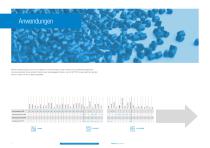 Zahnradpumpen Portfolio für die Polymerherstellung und -verarbeitung. - 4