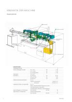 SAS 16.6 - 14