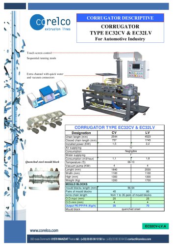 EC32V (Automotive Industry)