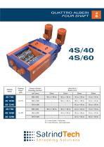 4 SHAFT INDUSTRIAL SHREDDERS 4S 40÷60 HP DATASHEET