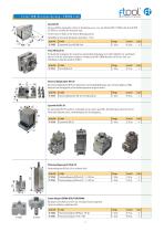 EDM Tooling - 4