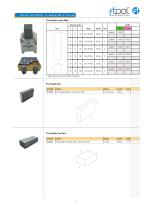 Elektrodenmaterial Katalog - 2