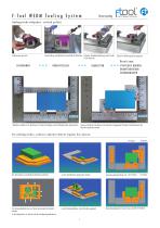 WEDM Tooling - 3