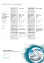 NEXOPART 200LS-2