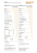 RESOLUTE? absolute, optische Mess-Systeme mit serieller Siemens DRIVE-CLiQ Schnittstelle - 5