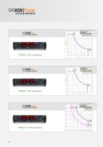 DC STROMVERSORGUNG. SYSKON P-Serie - 6