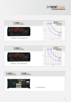 DC STROMVERSORGUNG. SYSKON P-Serie - 7
