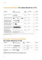 Brochure-testo-Saveris-2_DE - 10