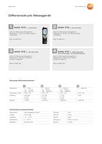 Differenzdruck-Messgerät - testo 512 - 2