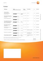 Differenzdruck-Messgerät - testo 521 - 8