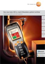 Das neue testo 330 LL macht Messdaten grafisch sichtbar - 1