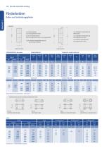 Conveyor Brochure - 10