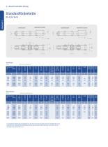 Conveyor Brochure - 8