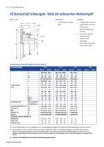 RB & PM Catalogue - 10