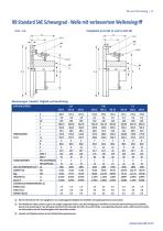 RB & PM Catalogue - 11