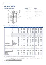 RB & PM Catalogue - 6