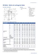 RB & PM Catalogue - 7