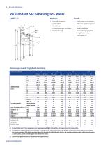 RB & PM Catalogue - 8