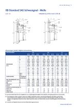 RB & PM Catalogue - 9