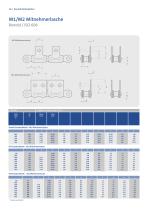 Renold Rollenketten-10