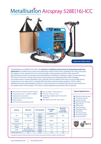 Arcspray 528E(16)-ICC