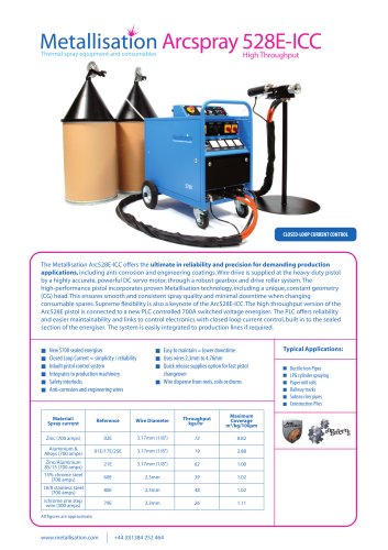 Arcspray 528E-ICC High Throughput