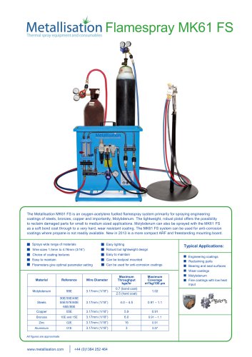 MK61-FS Wire Flame