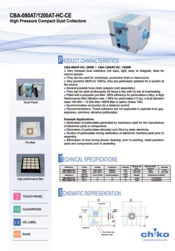 CBA-080AT-HC-CE