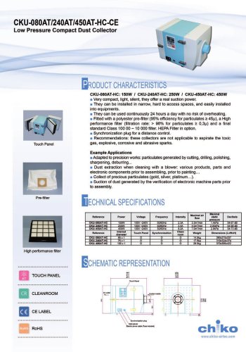 CKU-080AT-HC-CE