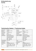Elektromagnet Ventile-4