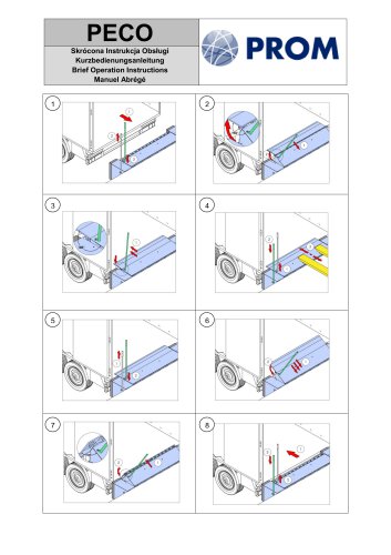 Mechanical leveler PECO - Brief Operation Instructions