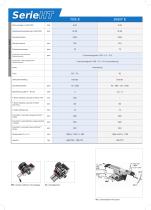 Series HT-8