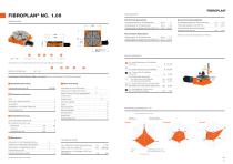 FIBROPLAN  In den Bauformen / -größen und Leistungs-daten sorgfältig abgestuft und ermöglicht eine optimale Gerätewahl - 11