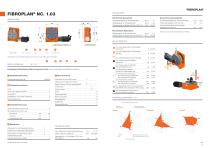 FIBROPLAN  In den Bauformen / -größen und Leistungs-daten sorgfältig abgestuft und ermöglicht eine optimale Gerätewahl - 8