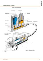 Geber-Nehmer-System - 5