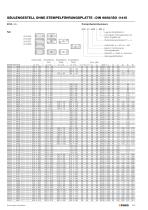 Katalog PDF (Guss-, Stahl- und Aluminium-Säulengestelle) - 22