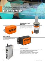 PDF Wireless Pressure Monitoring (WPM) FUNKÜBERWACHUNG VON GASDRUCKFEDERN IM WERKZEUG PDF Wireless Pressure Monitoring (WPM) FUNKÜBERWACHUNG VON GASDRUCKFEDERN IM WERKZEUG - 4