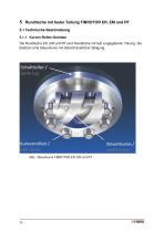 Projektierungshandbuch - FIBROTOR-15