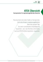 ATEX OVERVIEW - 3