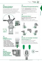 Automotive Katalog-13