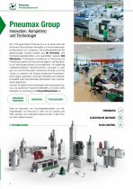 AUTOMOTIVE PRODUKTÜBERSICHT-2