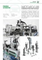 AUTOMOTIVE PRODUKTÜBERSICHT-3