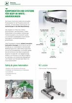AUTOMOTIVE PRODUKTÜBERSICHT-4