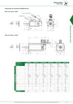 ELEKTROZYLINDER SERIE 1800 - 13