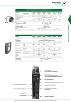 ELEKTROZYLINDER SERIE 1800 - 9