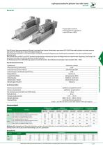 SERIE HP HYDROPNEUMATISCHE ZYLINDER NACH ISO 15552-3