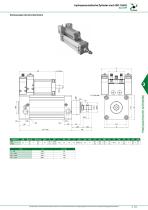 SERIE HP HYDROPNEUMATISCHE ZYLINDER NACH ISO 15552-5