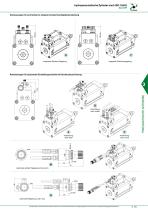 SERIE HP HYDROPNEUMATISCHE ZYLINDER NACH ISO 15552-7